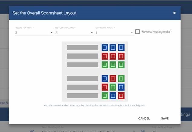 Scoresheet Layout Dialog